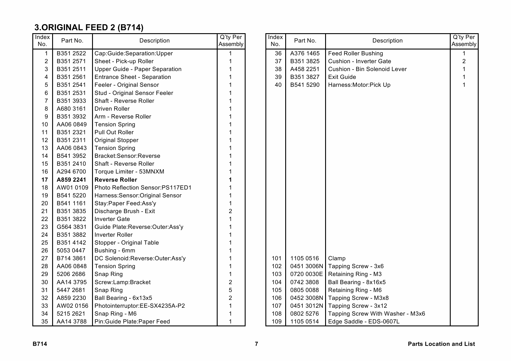 RICOH Options B714 AUTO-REVERSE-DOCUMENT-FEEDER-DF82 Parts Catalog PDF download-3 RICOH Options B714 AUTO-REVERSE-DOCUMENT-FEEDER-DF82 Parts Catalog PDF download-3
